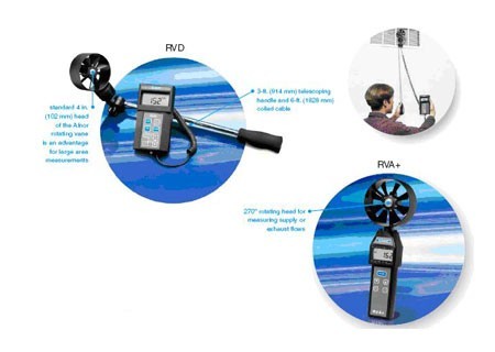 美國ALNOR RVD和RVA+旋轉(zhuǎn)葉片風速計 美國ALNOR RVD和RVA+旋轉(zhuǎn)葉片風速計