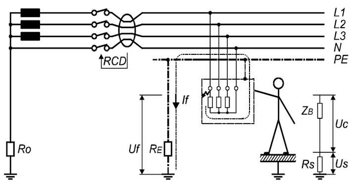 負(fù)載故障的情況下，Uf，Uc，及Us