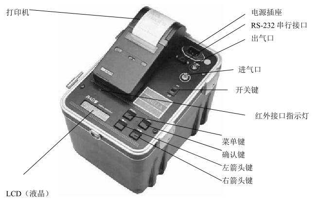 RAD7測(cè)氡儀中文說(shuō)明書-1