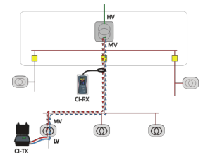 <a href='http://www.tianyi777.com/Cpzx/dianlanceshiyi/ariadna.html'>Ariadna CI</a>