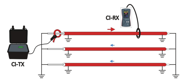 <a href='http://www.tianyi777.com/Cpzx/dianlanceshiyi/ariadna.html'>Ariadna CI</a>