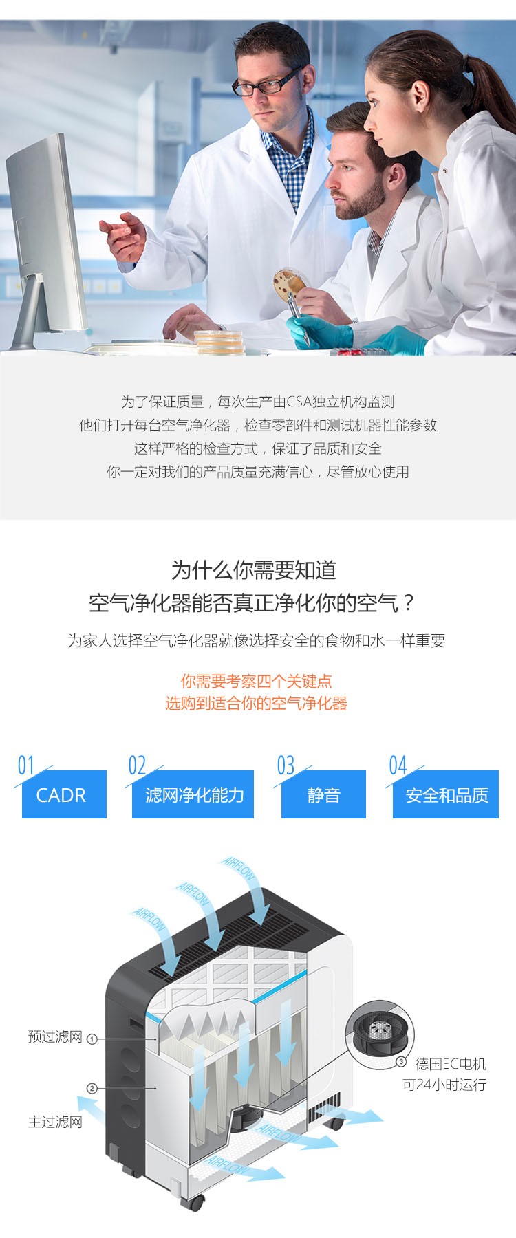 Erik350空氣凈化器4 Erik350空氣凈化器4