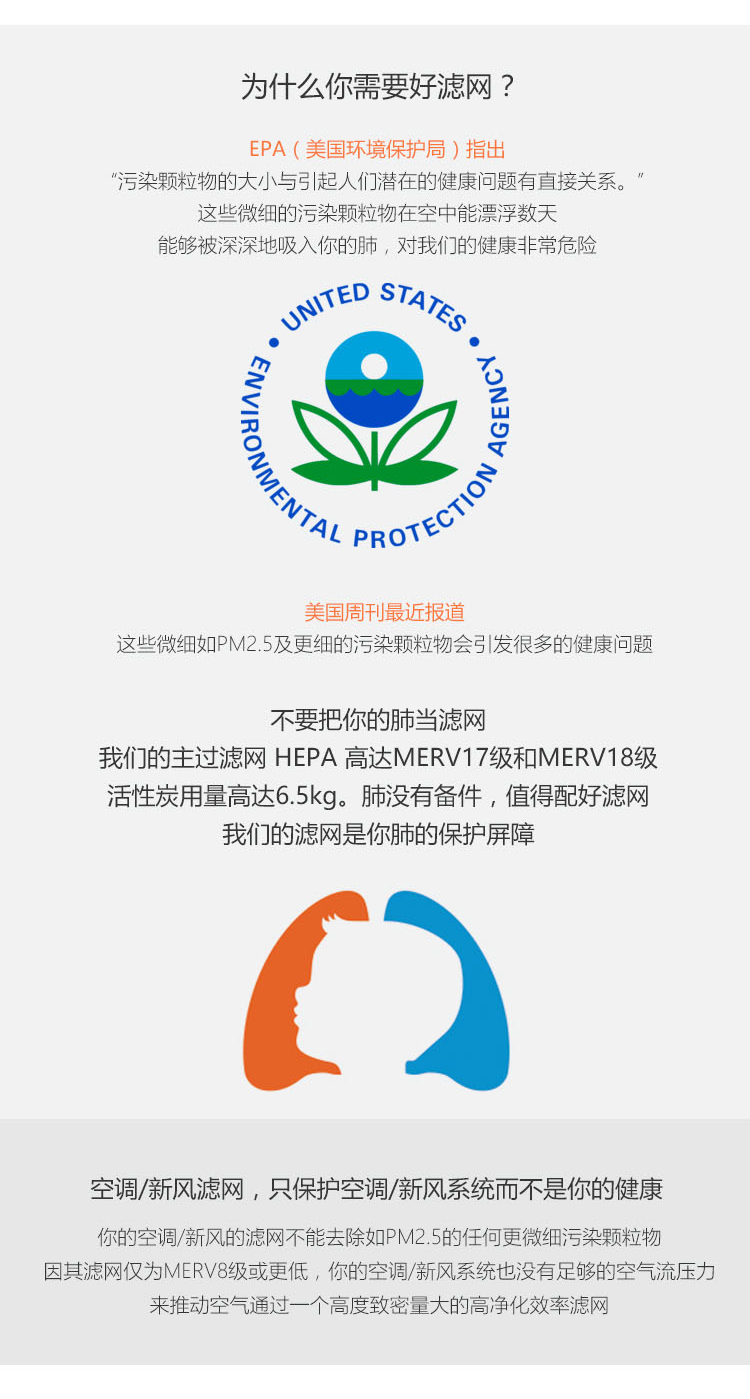 Erik350空氣凈化器6 Erik350空氣凈化器6