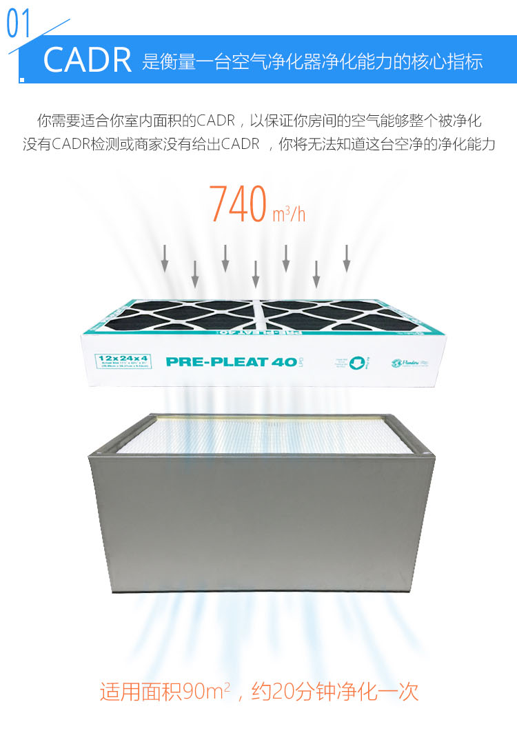 Erik350空氣凈化器5 Erik350空氣凈化器5