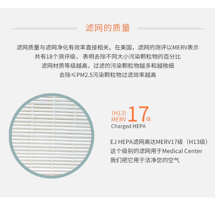 EJ-HEPA主過(guò)濾網(wǎng)6 EJ-HEPA主過(guò)濾網(wǎng)6