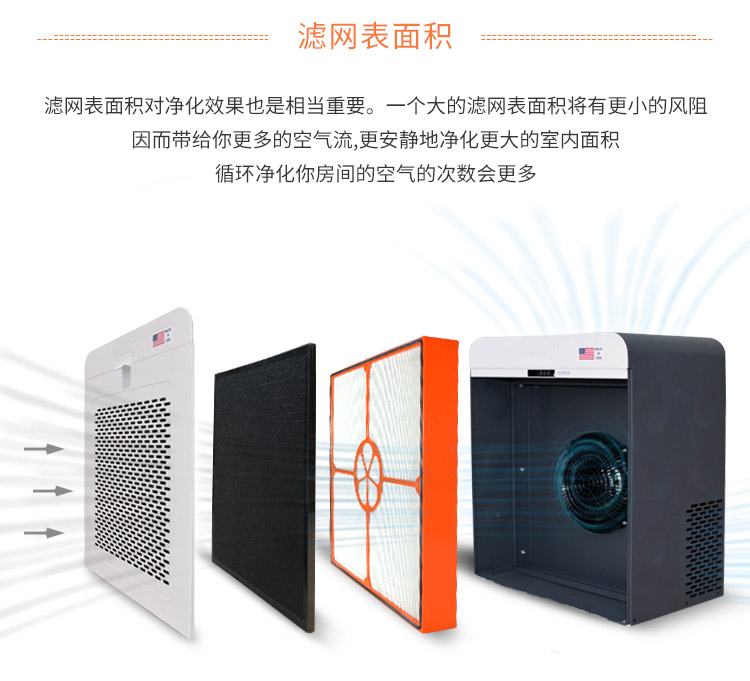 EJ-HEPA主過(guò)濾網(wǎng)8 EJ-HEPA主過(guò)濾網(wǎng)8