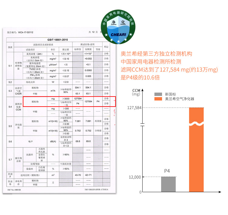 EJ-HEPA主過(guò)濾網(wǎng)9 EJ-HEPA主過(guò)濾網(wǎng)9