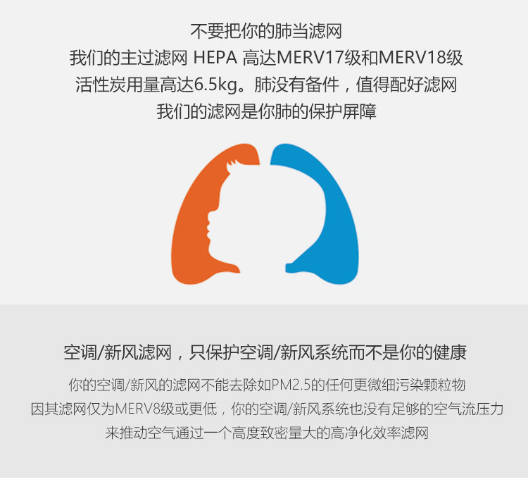 ERIK350 HEPA主過濾網(wǎng)4 ERIK350 HEPA主過濾網(wǎng)4