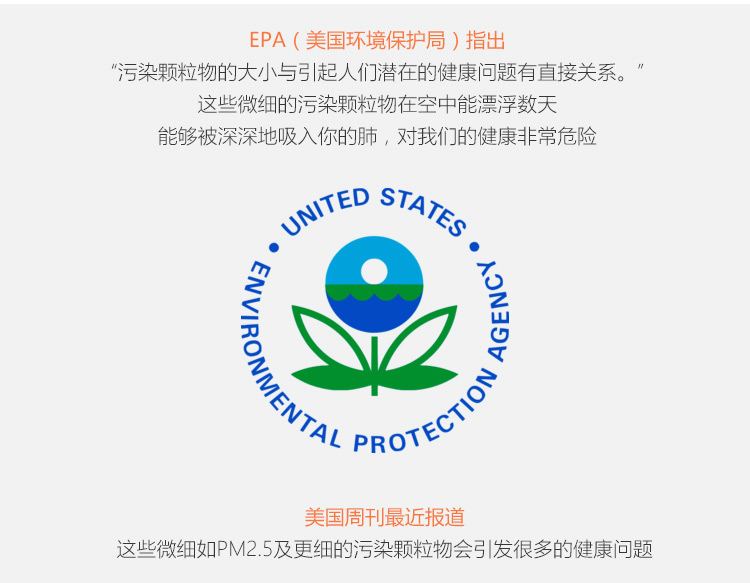 ERIK350 HEPA主過濾網(wǎng)3 ERIK350 HEPA主過濾網(wǎng)3