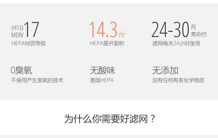 ERIK350 HEPA主過濾網(wǎng)2 ERIK350 HEPA主過濾網(wǎng)2