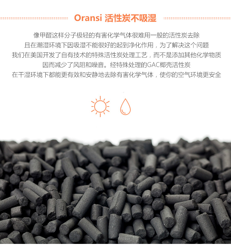 ERIK650A復(fù)合預(yù)過濾網(wǎng)7 ERIK650A復(fù)合預(yù)過濾網(wǎng)7