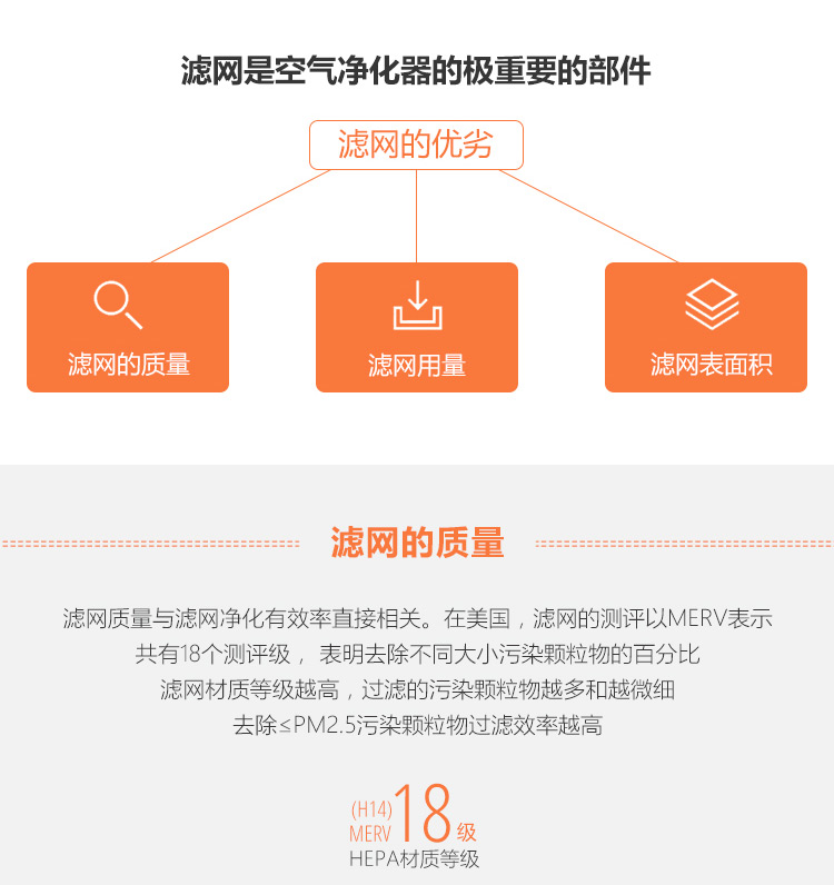 ERIK650/600 HEPA主過(guò)濾網(wǎng)4 ERIK650/600 HEPA主過(guò)濾網(wǎng)4