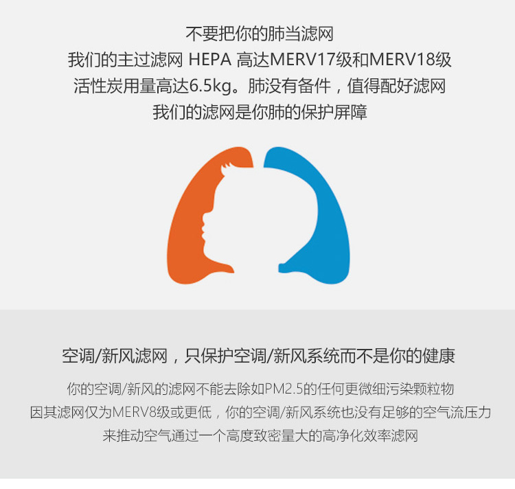 ERIK900主過濾網(wǎng)4 ERIK900主過濾網(wǎng)4