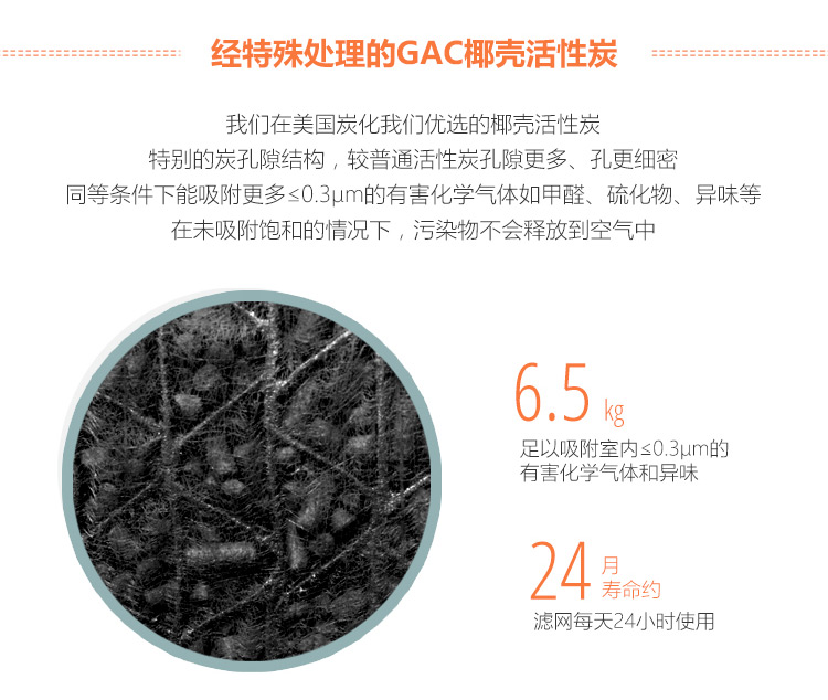 ERIK900主過濾網(wǎng)6 ERIK900主過濾網(wǎng)6