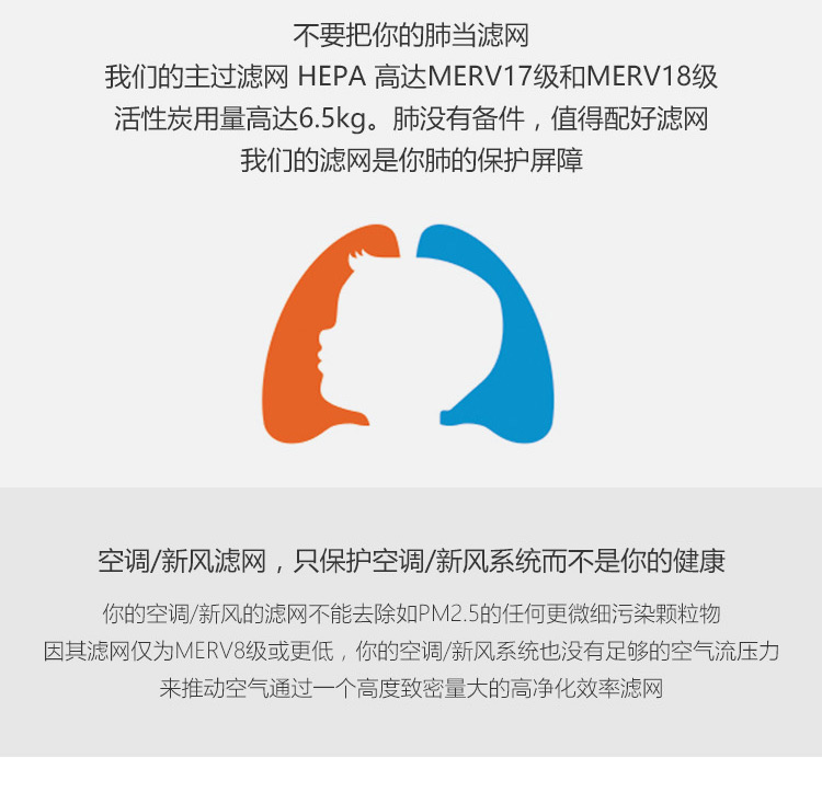 復(fù)合預(yù)過濾網(wǎng)4 復(fù)合預(yù)過濾網(wǎng)4