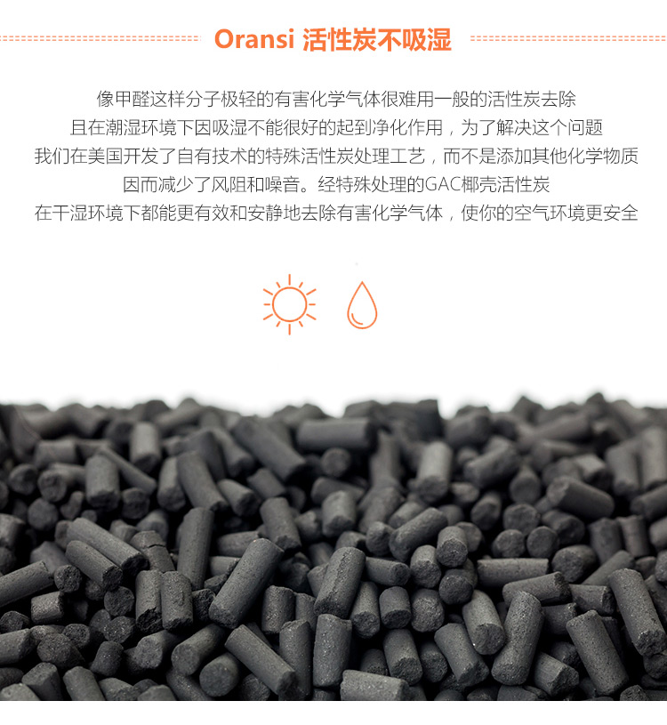 復(fù)合預(yù)過濾網(wǎng)6 復(fù)合預(yù)過濾網(wǎng)6