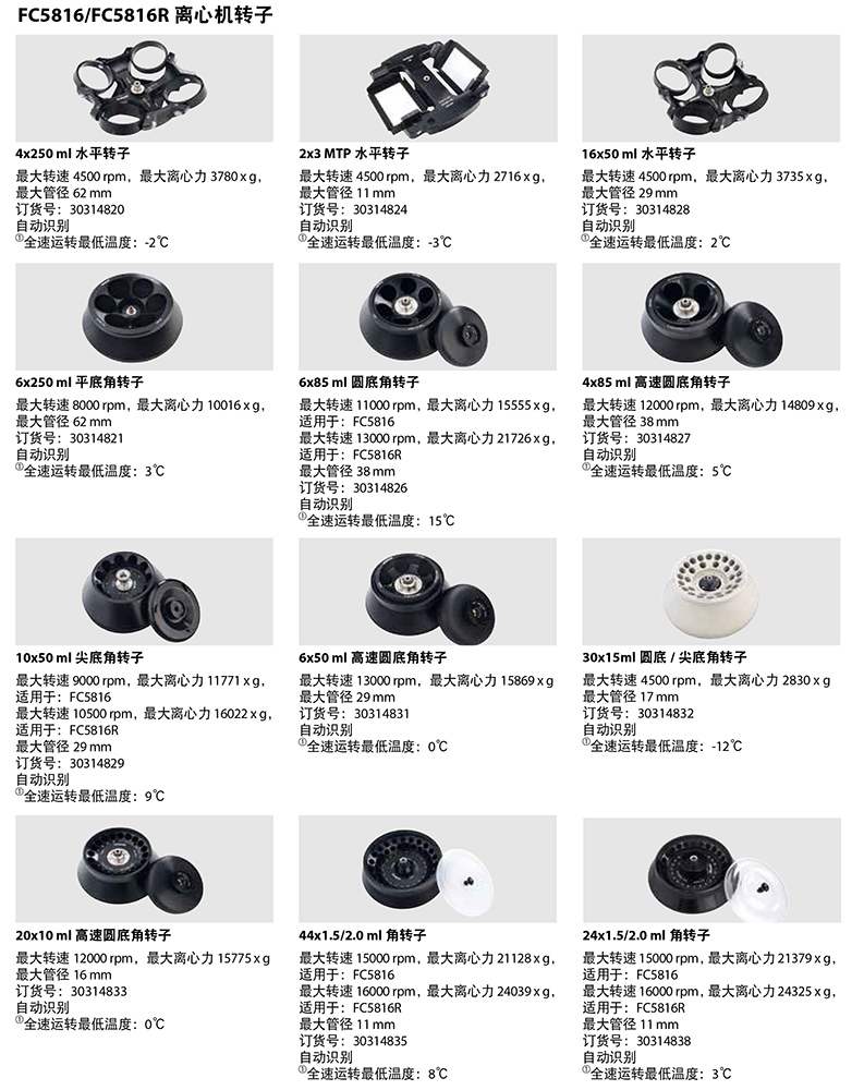 FC5816/FC5816R離心機(jī)轉(zhuǎn)子1 FC5816/FC5816R離心機(jī)轉(zhuǎn)子1