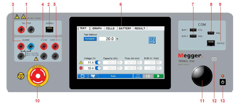 TORKEL930系列蓄電池放電試驗(yàn)系統(tǒng)