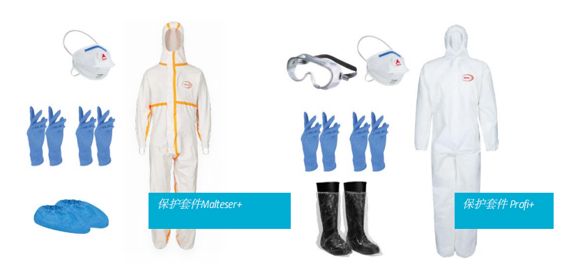 德國dach防護服