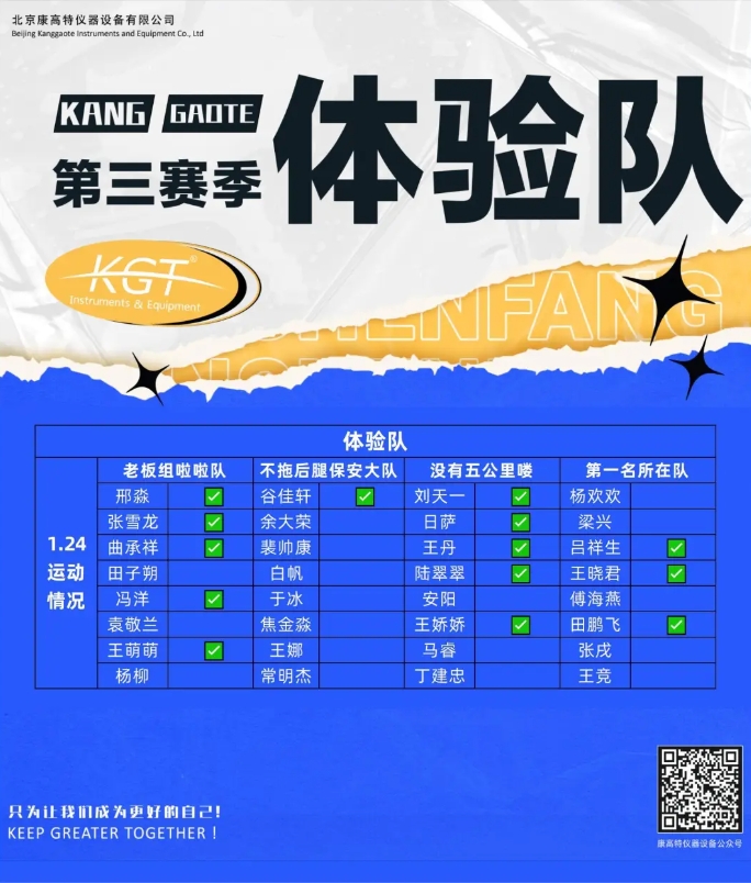 康高特運(yùn)動(dòng)