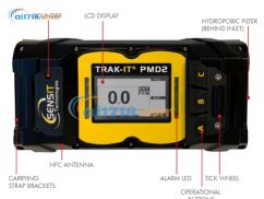 SS PMD2激光甲烷電動(dòng)巡檢車系統(tǒng)